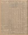 Sheffield Daily Telegraph Wednesday 07 September 1927 Page 10