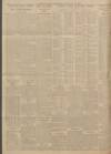 Sheffield Daily Telegraph Friday 25 May 1928 Page 12