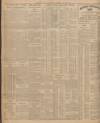 Sheffield Daily Telegraph Saturday 26 May 1928 Page 16