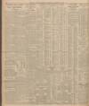 Sheffield Daily Telegraph Thursday 15 November 1928 Page 10