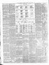 Staffordshire Advertiser Saturday 23 April 1864 Page 6