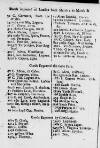 Stamford Mercury Tue 15 Mar 1715 Page 1