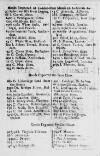 Stamford Mercury Thu 05 Apr 1716 Page 2