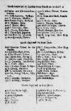 Stamford Mercury Thu 12 Apr 1716 Page 2