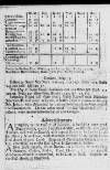 Stamford Mercury Thu 17 May 1716 Page 11