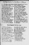 Stamford Mercury Thu 07 Jun 1716 Page 1