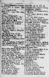 Stamford Mercury Thu 25 Oct 1716 Page 1