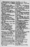 Stamford Mercury Thu 15 Nov 1716 Page 1