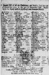 Stamford Mercury Thu 27 Dec 1716 Page 1