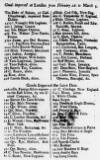 Stamford Mercury Wed 13 Mar 1717 Page 1
