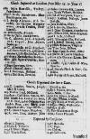 Stamford Mercury Thu 06 Jun 1717 Page 2