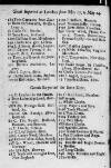 Stamford Mercury Thu 29 May 1718 Page 1