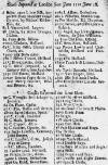 Stamford Mercury Thu 24 Jul 1718 Page 2