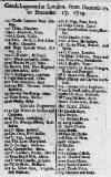 Stamford Mercury Thu 24 Dec 1719 Page 2