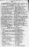 Stamford Mercury Thu 11 Feb 1720 Page 1