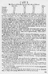 Stamford Mercury Thu 23 Jun 1720 Page 3