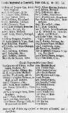Stamford Mercury Thu 20 Oct 1720 Page 2