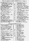 Stamford Mercury Thu 10 Nov 1720 Page 2