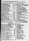 Stamford Mercury Thu 15 Dec 1720 Page 1