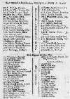 Stamford Mercury Wed 25 Jan 1721 Page 2