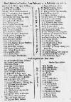 Stamford Mercury Wed 22 Feb 1721 Page 2