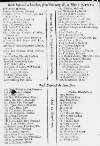 Stamford Mercury Wed 15 Mar 1721 Page 1