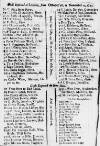 Stamford Mercury Thu 09 Nov 1721 Page 2