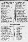 Stamford Mercury Thu 31 May 1722 Page 1