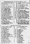 Stamford Mercury Thu 26 Jul 1722 Page 2