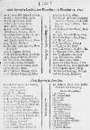Stamford Mercury Thu 20 Dec 1722 Page 2