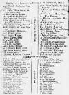 Stamford Mercury Thu 28 Feb 1723 Page 2