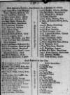 Stamford Mercury Thu 23 Jan 1724 Page 2