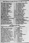 Stamford Mercury Thu 19 Nov 1724 Page 2