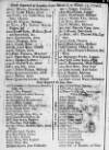 Stamford Mercury Thu 18 Mar 1725 Page 2