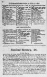 Stamford Mercury Thu 06 Feb 1729 Page 2