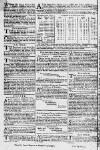 Stamford Mercury Thu 18 Sep 1740 Page 4
