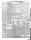 Sussex Advertiser Tuesday 20 January 1852 Page 2