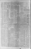 Western Daily Press Friday 29 November 1901 Page 6