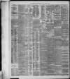 Western Daily Press Friday 03 April 1908 Page 8