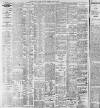 Western Daily Press Monday 24 April 1911 Page 8