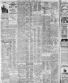 Western Daily Press Wednesday 03 May 1911 Page 10