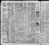 Western Daily Press Saturday 08 March 1913 Page 8