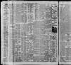 Western Daily Press Saturday 12 April 1913 Page 8