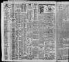 Western Daily Press Saturday 19 April 1913 Page 8