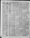 Western Daily Press Tuesday 29 April 1913 Page 8