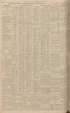 Western Daily Press Friday 29 May 1925 Page 10