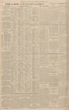 Western Daily Press Tuesday 10 November 1925 Page 10