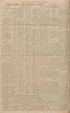 Western Daily Press Friday 27 November 1925 Page 8