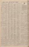 Western Daily Press Tuesday 12 October 1926 Page 10