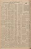 Western Daily Press Tuesday 09 November 1926 Page 10